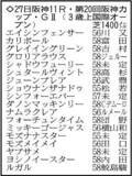 「【阪神カップ展望】昨年の勝ち馬ナムラクレアは衰えなし　本格化したフォーチュンタイムも上位争い」の画像1