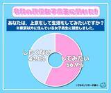 「【上京してみたい？】現役高校生に質問！願望は男子と女子では真逆の結果に！」の画像1