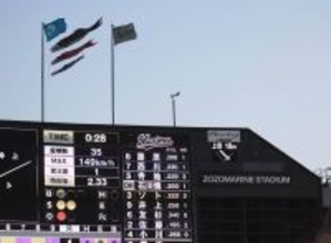 【ロッテ】ＺＯＺＯマリンで吹き荒れる強風　風速１８メートル表示も　何度もタイム　先発・広池康志郎の帽子は何度も飛ばされる