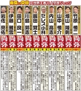 「普通に考えたら…」世紀の決戦「井上尚弥ＶＳ中谷潤人」元世界王者１０人がジャッジ大予想