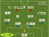 「【見どころ＆予想スタメン】Ｊ１千葉・椿直起は古巣対戦「いつも通り」ロングボール対策に注目…２９日ホーム横浜ＦＭ戦」の画像1