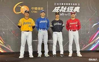 【日本ハム】野村佑希「さつまいもボールを食べてみたい」２年連続台湾遠征、来年２・２７ＶＳ台湾代表