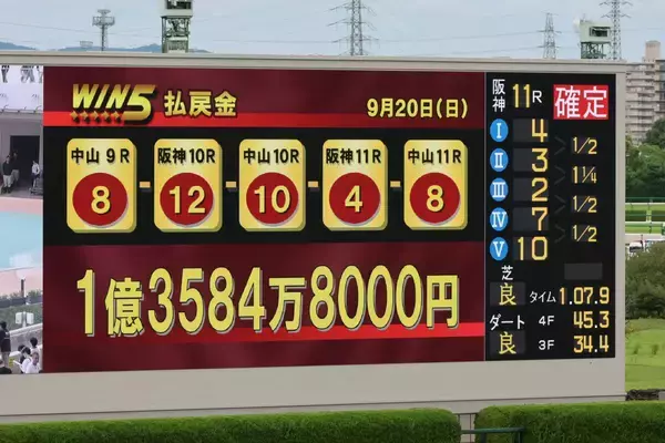 ＷＩＮ５は的中１４票で１億３５８４万８０００円！　キャリーオーバー効果で売り上げは２３億円超