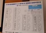 「【高校サッカー】全国選手権静岡県大会１次トーナメント組み合わせ決定…来月１９日開幕　全国総体優勝・静岡学園は決勝トーナメントから出場　」の画像1