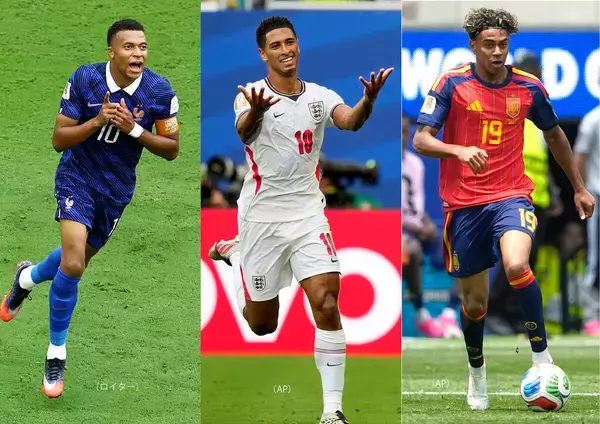 【Ｗ杯】４年後は…エムバペ３１歳、ベリンガム２７歳、ヤマル２３歳が大会の「顔」？メッシ４３歳の出場あるか…３０年大会展望