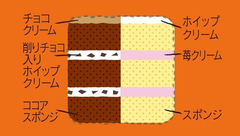 シャトレーゼ「敬老の日」スイーツ発売、シャインマスカット×ショコラのケーキやモンブラン、ねりきりも