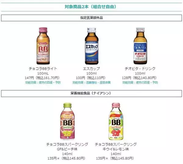 「セブンイレブン×呪術廻戦「A4クリアファイル」プレゼント、アニメエンディング風の五条悟・虎杖悠仁などデザイン、栄養ドリンク購入で」の画像