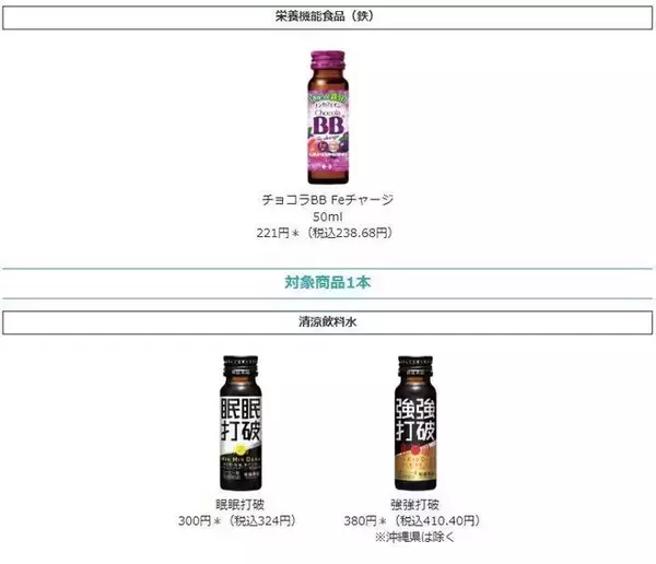 「セブンイレブン×呪術廻戦「A4クリアファイル」プレゼント、アニメエンディング風の五条悟・虎杖悠仁などデザイン、栄養ドリンク購入で」の画像