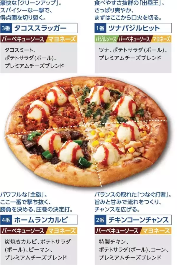 「中日ドラゴンズとコラボ「満塁ホームランピザ」発売　観戦チケットや限定ノベルティがもらえる企画も【アオキーズ・ピザ】」の画像