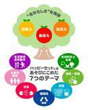 「日本マクドナルド、ハッピーセット新企画で販売方法見直し　「ちいかわ」発売初日は公式アプリの購入券制に」の画像5