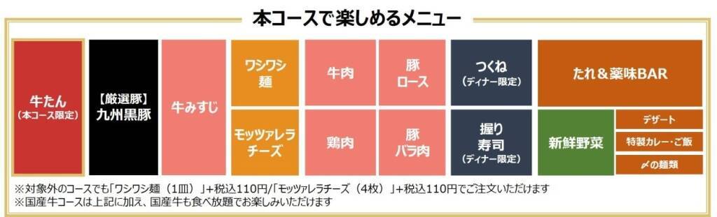 2週間で130万皿提供の人気企画が復活 4週間限定「牛たん食べ放題」を開催【しゃぶ葉】