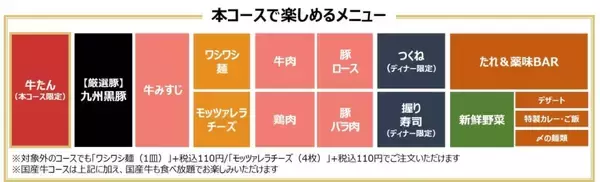 「2週間で130万皿提供の人気企画が復活 4週間限定「牛たん食べ放題」を開催【しゃぶ葉】」の画像