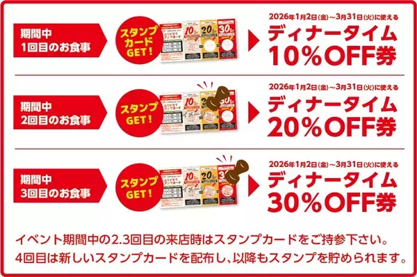 「ブロンコビリー、平日ディナーが全品20%オフに、来店回数に応じて最大30%オフになるクーポンも配布/全国140店舗突破記念「大感謝祭」」の画像
