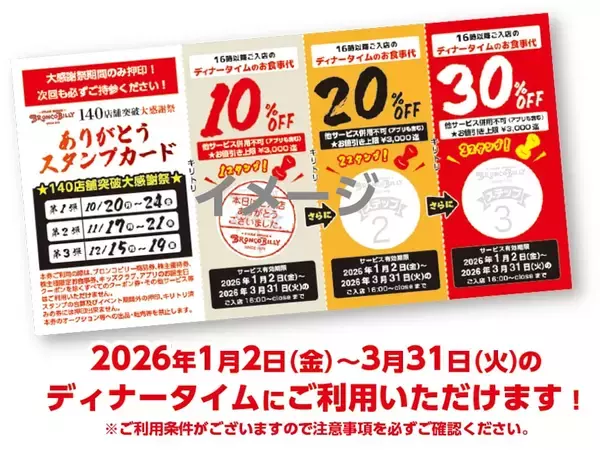「ブロンコビリー、平日ディナーが全品20%オフに、来店回数に応じて最大30%オフになるクーポンも配布/全国140店舗突破記念「大感謝祭」」の画像