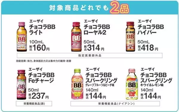 「ファミマ「ちいかわ缶バッチ」店頭プレゼント、うさぎ・ハチワレ・シーサーなど、チョコラBB購入で/ファミリーマート「ちいかわ むちゃうマーケット大総力祭」」の画像