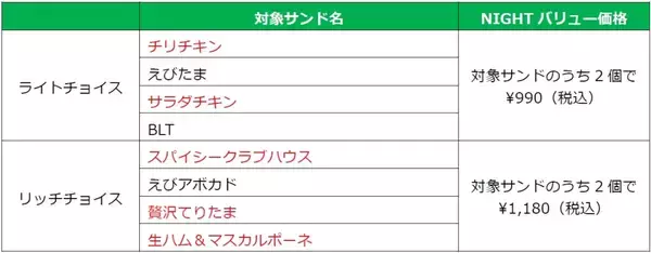 「【サブウェイ】夜限定「NIGHTバリュー」刷新、2個で990円の「ライトチョイス」と1,180円の「リッチチョイス」を展開」の画像