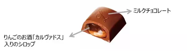 「ロッテの洋酒チョコからりんごのお酒「カルヴァドス」6年ぶりの発売!「洋酒薫る大人のスイーツ モンブラン」は好評につき発売2年目」の画像