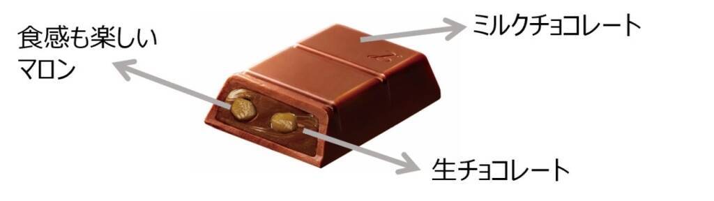 ロッテの洋酒チョコからりんごのお酒「カルヴァドス」6年ぶりの発売!「洋酒薫る大人のスイーツ モンブラン」は好評につき発売2年目