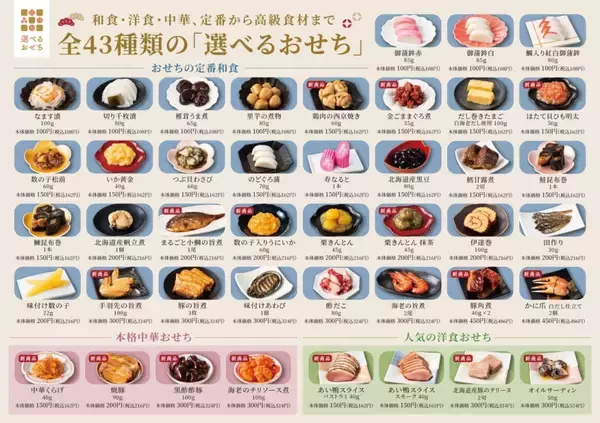 「全43種の少量パックから「選べるおせち」、酢豚･海老チリなどの本格中華メニューや肉メニューも拡充/12月25日～店頭販売開始【ローソンストア100】」の画像