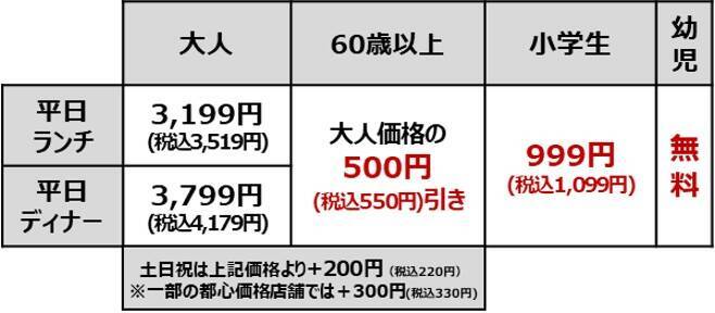 昨年671万皿提供の人気企画が復活 「初夏の牛たんフェア」を開催【しゃぶ葉】