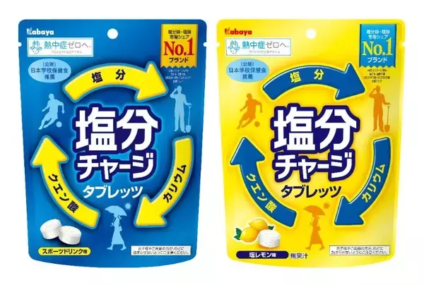 カバヤ食品『塩分チャージ』、調剤薬局 約100店舗で順次販売　“健康拠点”で需要訴求