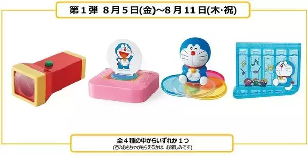 「ハッピーセット「ドラえもん わくわくじゆう研究」8月5日発売へ、ビッグライト・スモールライトほか“論理性を楽しく考えること”などテーマに展開/マクドナルド」の画像