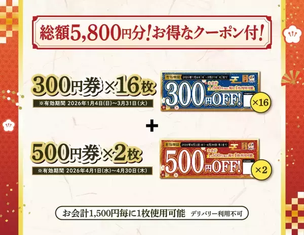 「【にぎりの徳兵衛 福袋】総額5,800円分のクーポン･ミツカン鍋セット･寿司醤油･お茶缶など、計7点セットで税込3,500円」の画像