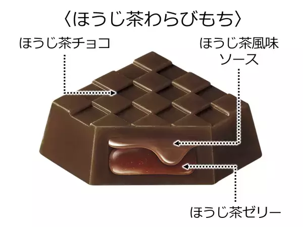 「チロルチョコ「ほうじ茶わらびもち」発売、“天空のほうじ茶”とわらびもちを合わせた和フレーバー」の画像