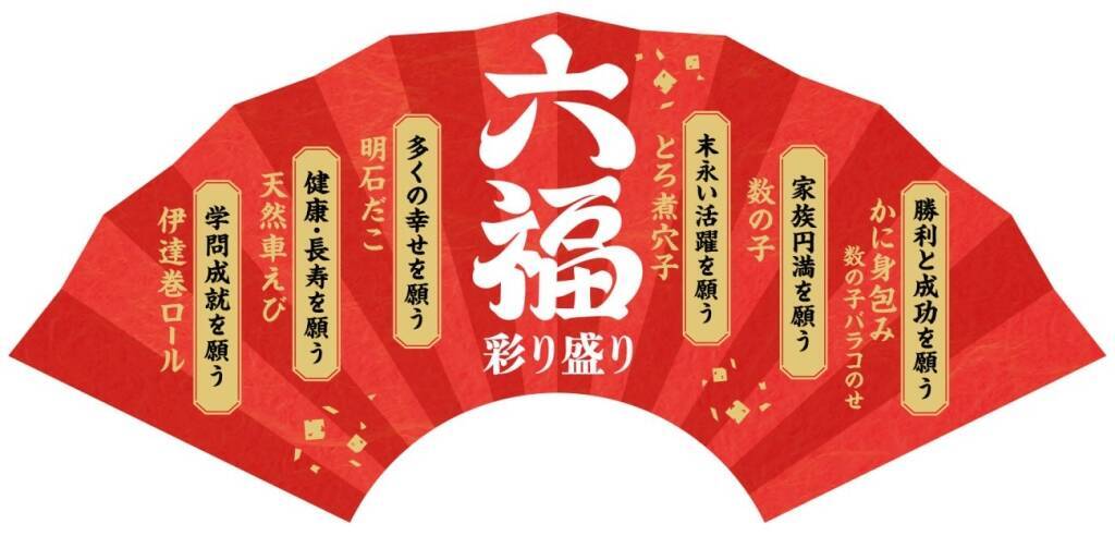 【スシローお年玉キャンペーン】5,000円分の食事券が当たる「六福彩り盛り」が登場 / 1月9日から