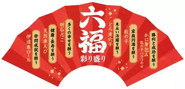 「【スシローお年玉キャンペーン】5,000円分の食事券が当たる「六福彩り盛り」が登場 / 1月9日から」の画像