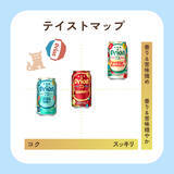 「「オリオン 夏の福袋 2026」発売、限定ビール3種を含む7種12缶と沖縄モチーフのトートバッグ、タンブラー、コースターのセットで１万円」の画像3