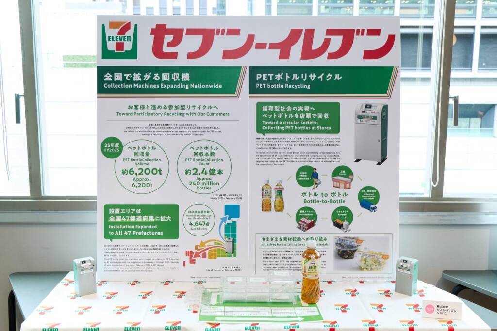経産省「サーキュラーエコノミーアクションWeek」 10社参加、循環型消費を促進