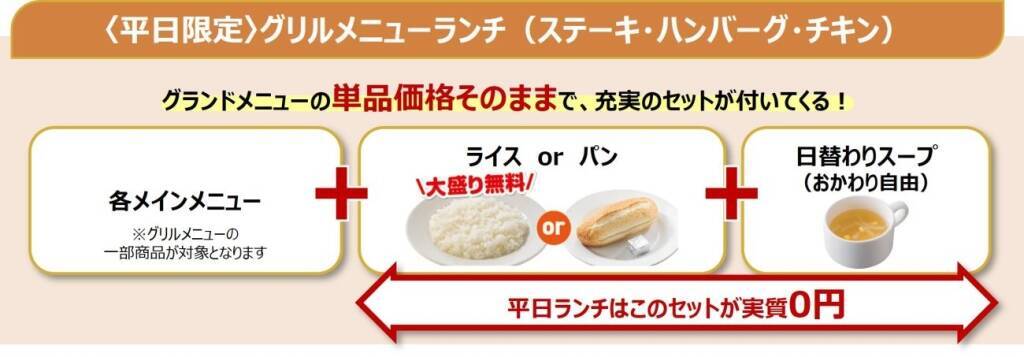【ガスト】2月12日よりグランドメニューを期間限定リニューアル 平日ランチは追加料金なしでセットに / ドリンク料金値下げ / 新メニュー登場