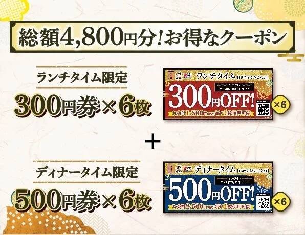 にぎりの徳兵衛、2024年「G.W福袋」4月26日発売、3,300円で4,800円分のクーポンと「寿司醤油」「健康四番茶玄米入り」