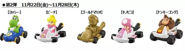 「ハッピーセット「マリオカート」第1弾発売、「マリオ」「キノピオ」「ルイージ」「クッパ」「ピンクゴールドピーチ」登場/マクドナルド」の画像