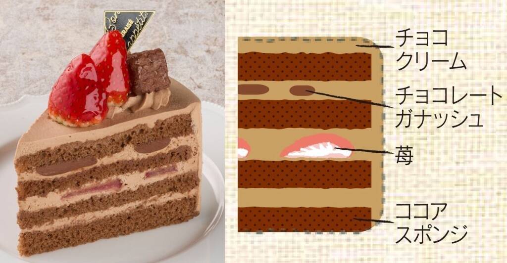 シャトレーゼ「いちごフェア」開幕、苺づくしの限定スイーツが全国で順次登場