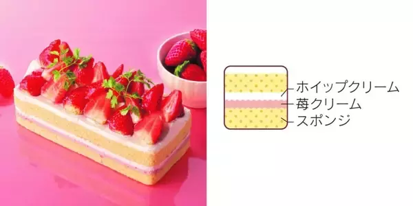 「シャトレーゼ「いちごフェア」開幕、苺づくしの限定スイーツが全国で順次登場」の画像