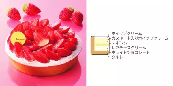 「シャトレーゼ「いちごフェア」開幕、苺づくしの限定スイーツが全国で順次登場」の画像