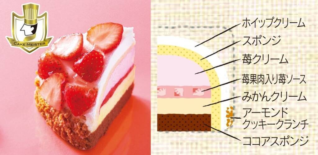 シャトレーゼ「いちごフェア」開幕、苺づくしの限定スイーツが全国で順次登場