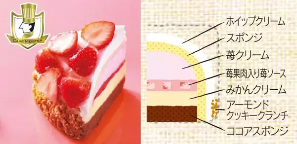 「シャトレーゼ「いちごフェア」開幕、苺づくしの限定スイーツが全国で順次登場」の画像