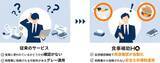 「食事補助制度の非課税枠拡大に対応した福利厚生サービス「食事補助HQ」を正式発表」の画像4