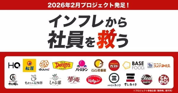 「食事補助制度の非課税枠拡大に対応した福利厚生サービス「食事補助HQ」を正式発表」の画像
