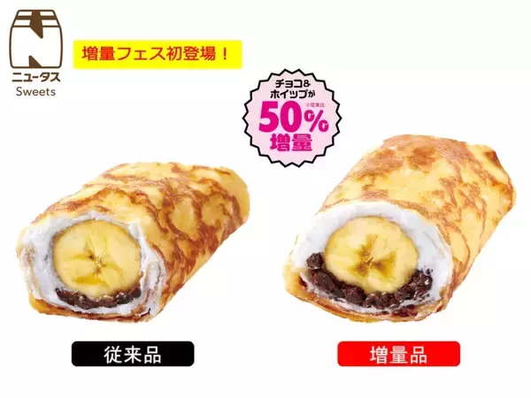 「【値段そのまま】NewDays「増量フェス」開催　人気商品16品を増量、クレープや焼きそばパンなど」の画像
