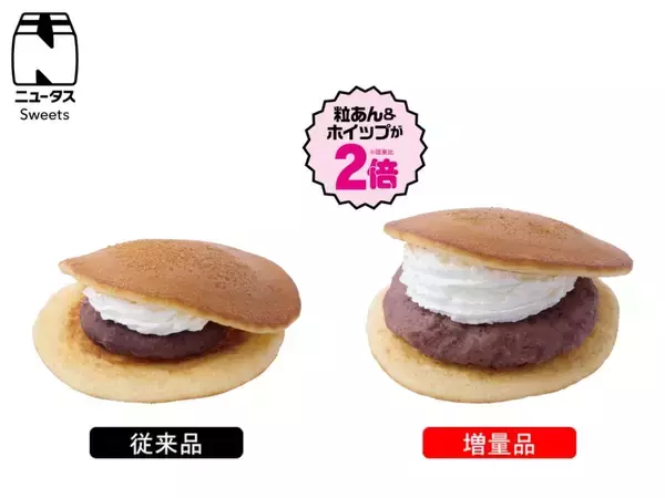 「【値段そのまま】NewDays「増量フェス」開催　人気商品16品を増量、クレープや焼きそばパンなど」の画像