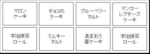 スイーツおせちやプチケーキアソートの予約開始/発売75周年のミルキーをモチーフにしたお菓子缶も【不二家洋菓子店】