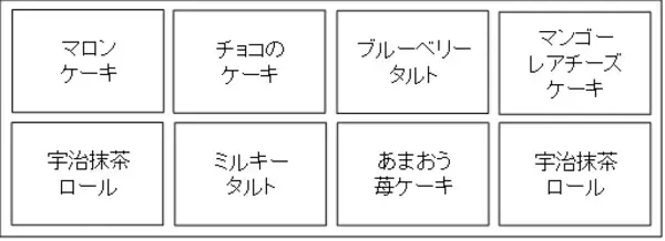 「スイーツおせちやプチケーキアソートの予約開始/発売75周年のミルキーをモチーフにしたお菓子缶も【不二家洋菓子店】」の画像