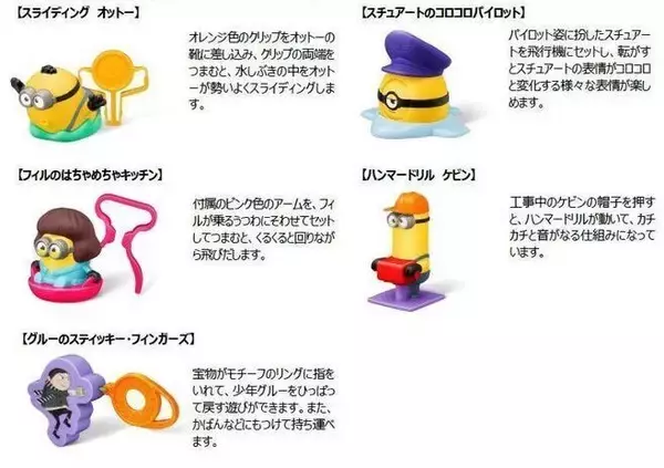 「ハッピーセット「ミニオンズフィーバー」第3弾おもちゃはオットーのドラゴンライド・ハンマードリル ケビンなど全10種類/マクドナルド」の画像