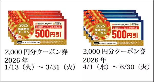 「【焼肉屋さかい福袋】3000円で6000円相当、クーポン4000円分付き【12/27発売】」の画像