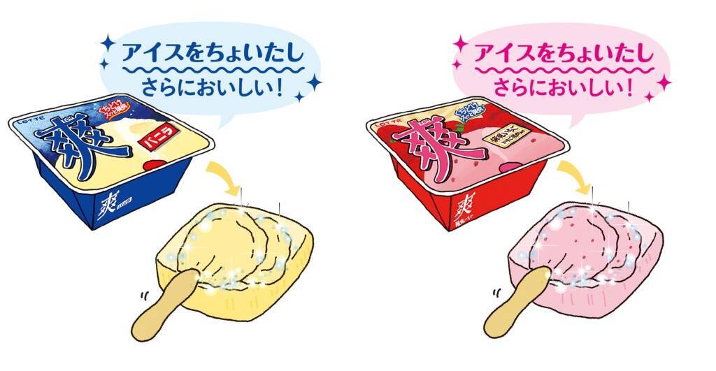 「爽みたいなスフレケーキ」バニラ･練乳いちご発売、ロッテのアイス「爽」とコラボ“シャリシャリ”食感のクリーム入り/敷島製パン