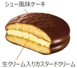 「チョコパイ クリームシュー･ビターエクレア」を新発売、お皿不要&常温OKでスイーツを手軽に【ロッテ】